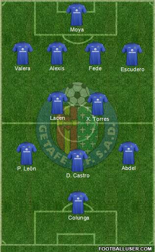 Getafe C.F., S.A.D. Formation 2013