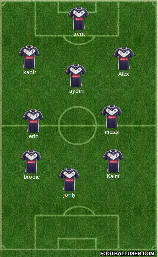 Melbourne Victory FC Formation 2013