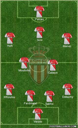 AS Monaco FC Formation 2013