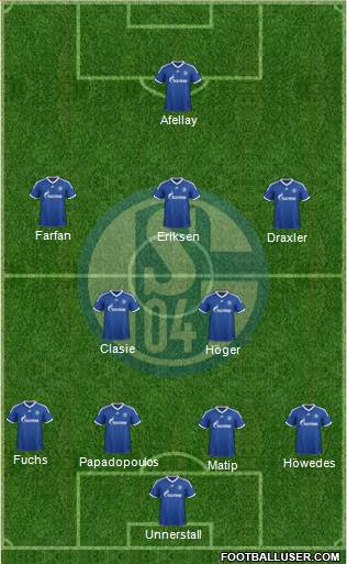 FC Schalke 04 Formation 2013