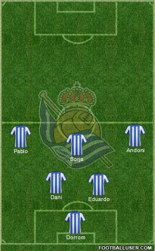 Real Sociedad S.A.D. Formation 2013