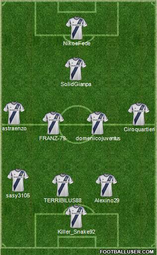 Los Angeles Galaxy Formation 2013