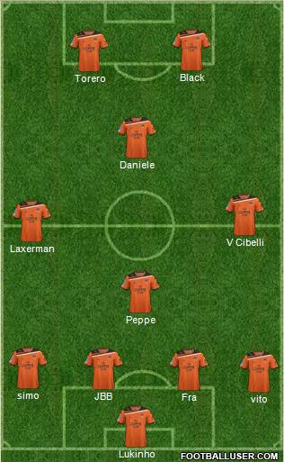 Queensland Roar FC Formation 2013