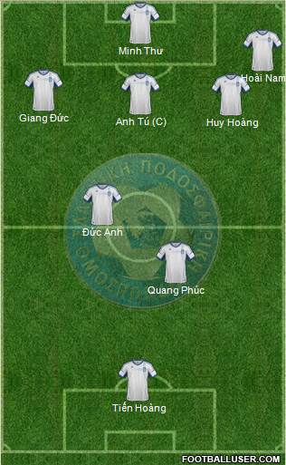 Greece Formation 2013