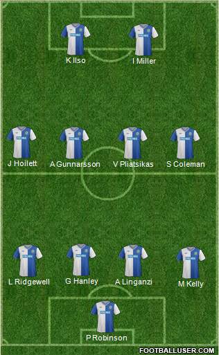 Blackburn Rovers Formation 2013