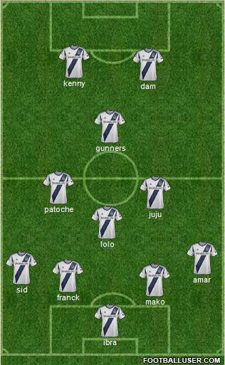 Los Angeles Galaxy Formation 2013