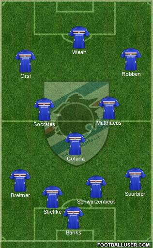 Sampdoria Formation 2013