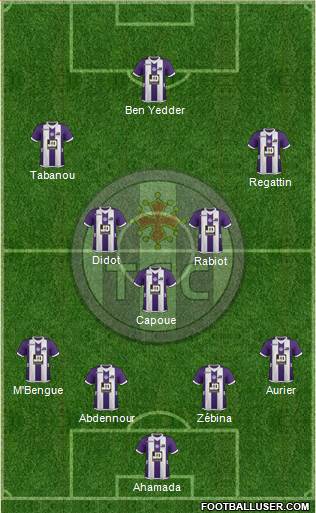 Toulouse Football Club Formation 2013