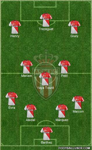 AS Monaco FC Formation 2013