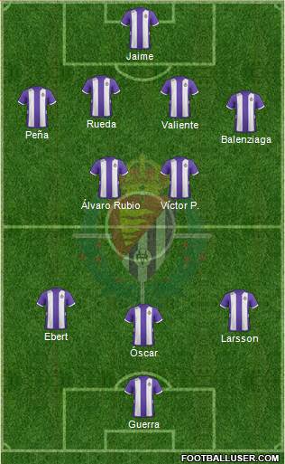 R. Valladolid C.F., S.A.D. Formation 2013