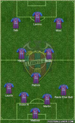 Levante U.D., S.A.D. Formation 2013