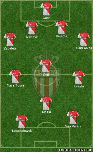 AS Monaco FC Formation 2013