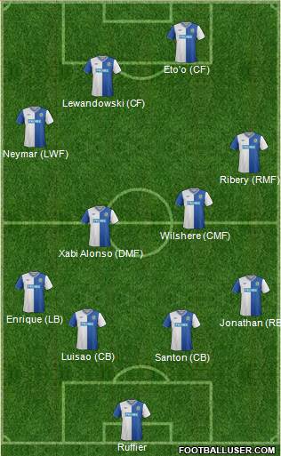 Blackburn Rovers Formation 2013