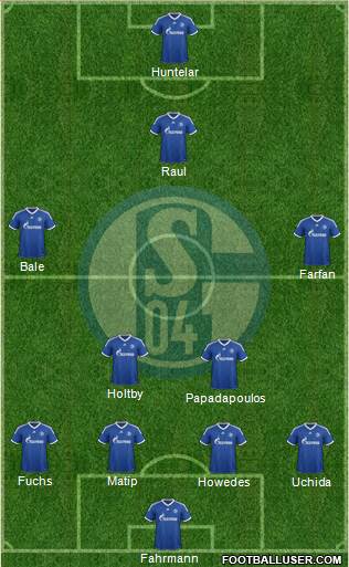 FC Schalke 04 Formation 2013