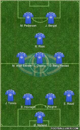 Molde FK Formation 2013