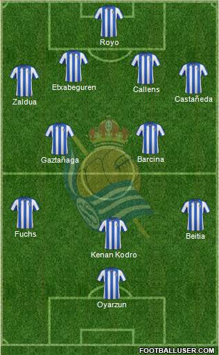 Real Sociedad C.F. B Formation 2013