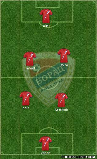 FK Borac Banja Luka Formation 2013