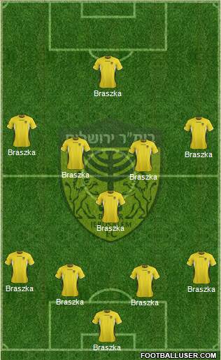 Beitar Jerusalem Formation 2013