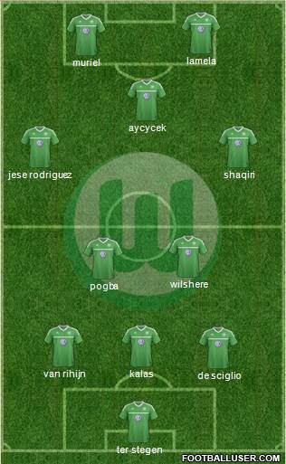 VfL Wolfsburg Formation 2013