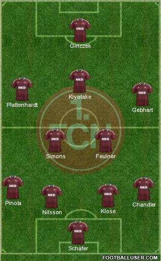 1.FC Nürnberg Formation 2013