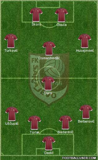 FK Sarajevo Formation 2013