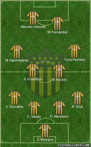 Club Atlético Peñarol Formation 2013