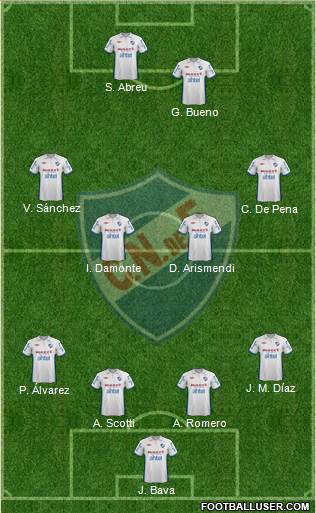 Club Nacional de Football Formation 2013