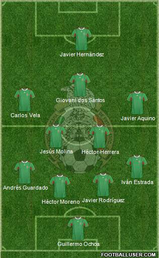 Mexico Formation 2013