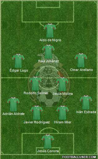 Mexico Formation 2013