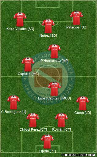 Argentinos Juniors Formation 2013