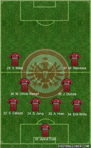 Eintracht Frankfurt Formation 2013