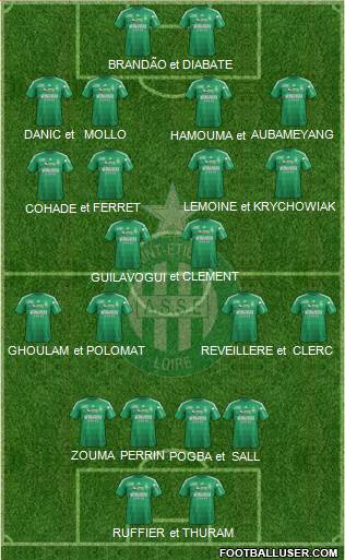 A.S. Saint-Etienne Formation 2013