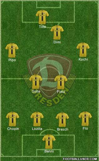 SG Dynamo Dresden Formation 2013