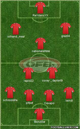 Austria Formation 2013