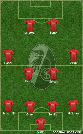 SC Freiburg Formation 2013