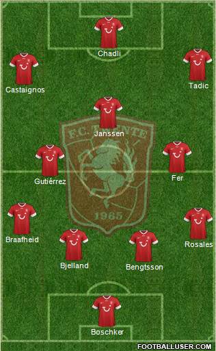 FC Twente Formation 2013