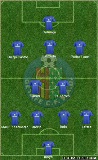 Getafe C.F., S.A.D. Formation 2013