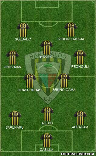 Barakaldo C.F. Formation 2013