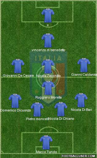 Italy Formation 2013