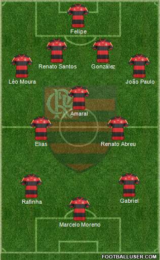 CR Flamengo Formation 2013