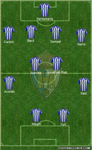 S.D. Ponferradina Formation 2013