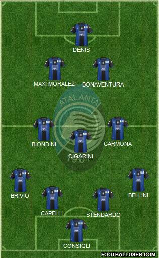 Atalanta Formation 2013