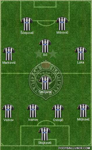 FK Partizan Beograd Formation 2013