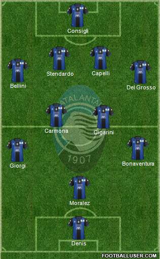 Atalanta Formation 2013