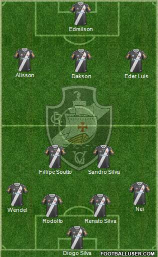 CR Vasco da Gama Formation 2013