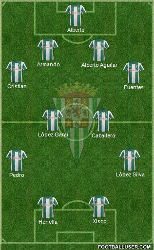 Córdoba C.F., S.A.D. Formation 2013