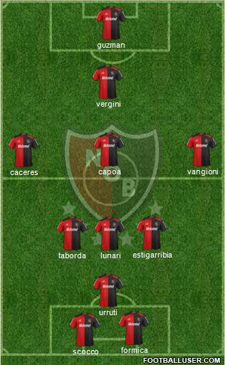 Newell's Old Boys Formation 2013