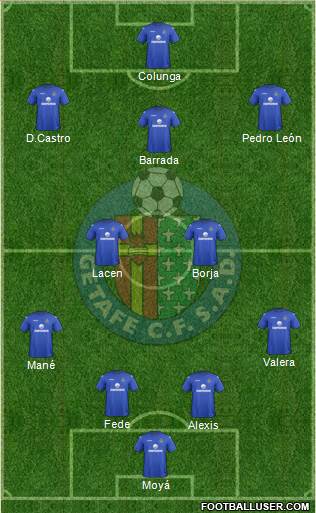 Getafe C.F., S.A.D. Formation 2013