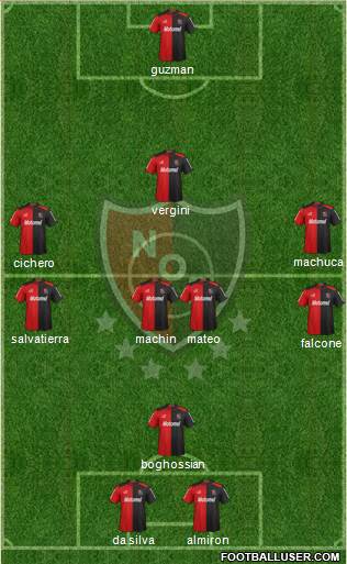 Newell's Old Boys Formation 2013