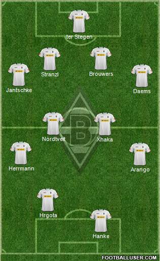 Borussia Mönchengladbach Formation 2013